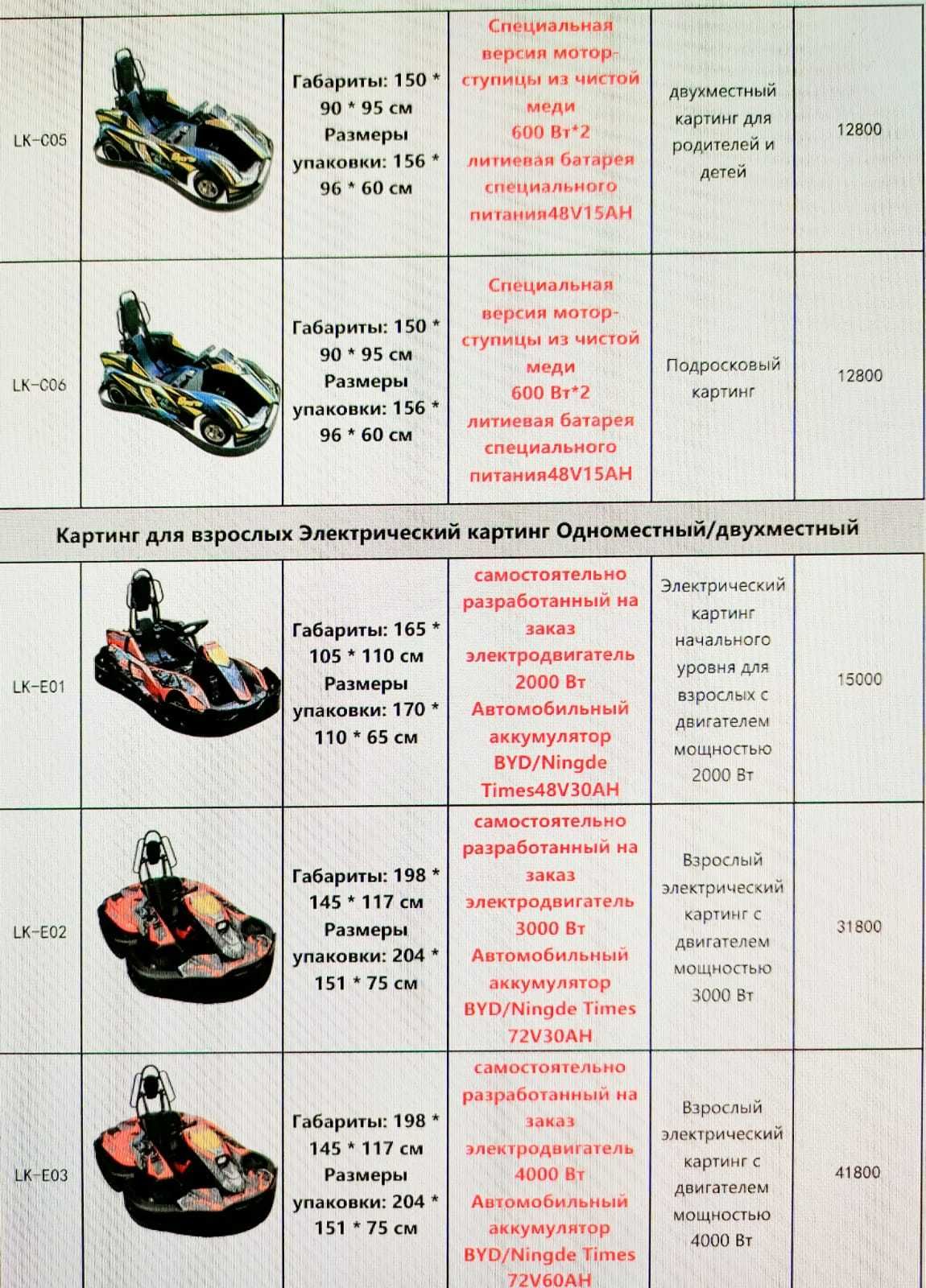 Картинг электрокартинг gokart