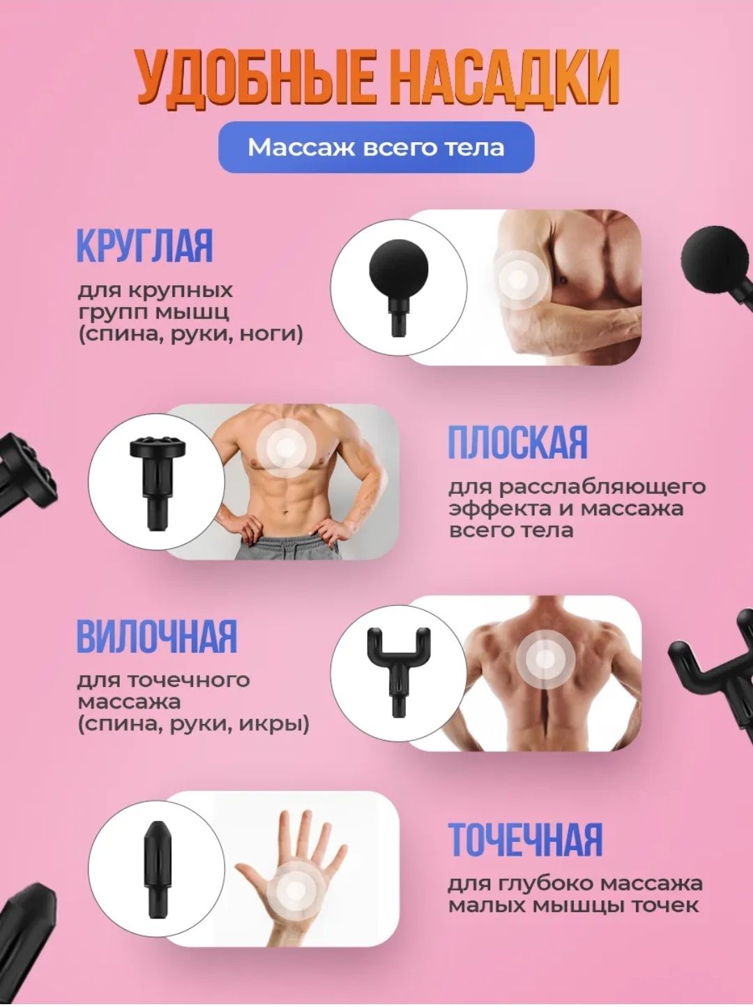 Массажер для спины и шеи (электрический)
