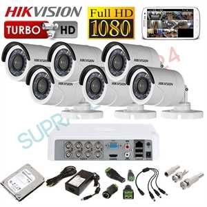 Kit  camere supraveghere profesionale CCTV cu instalare inclusa