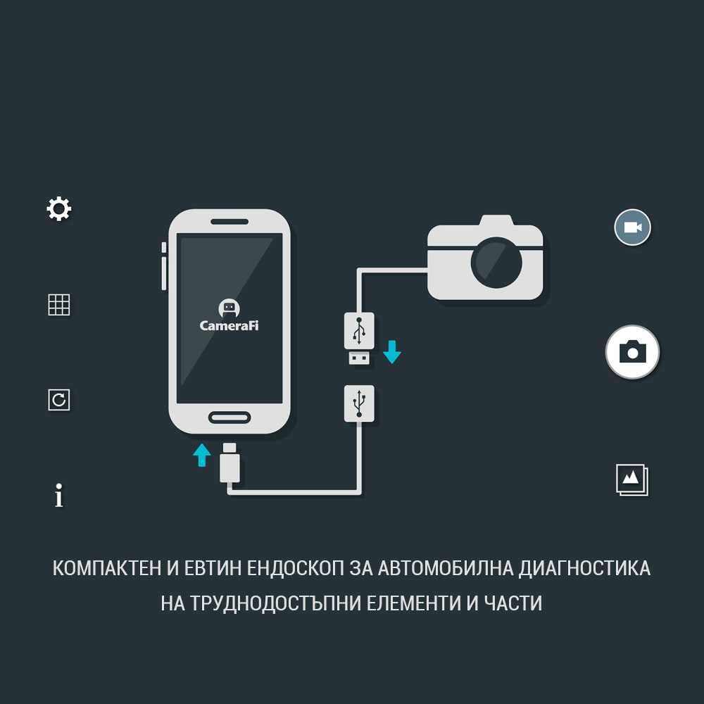 Портативен ендоскоп , USB камера за смартфони с Android