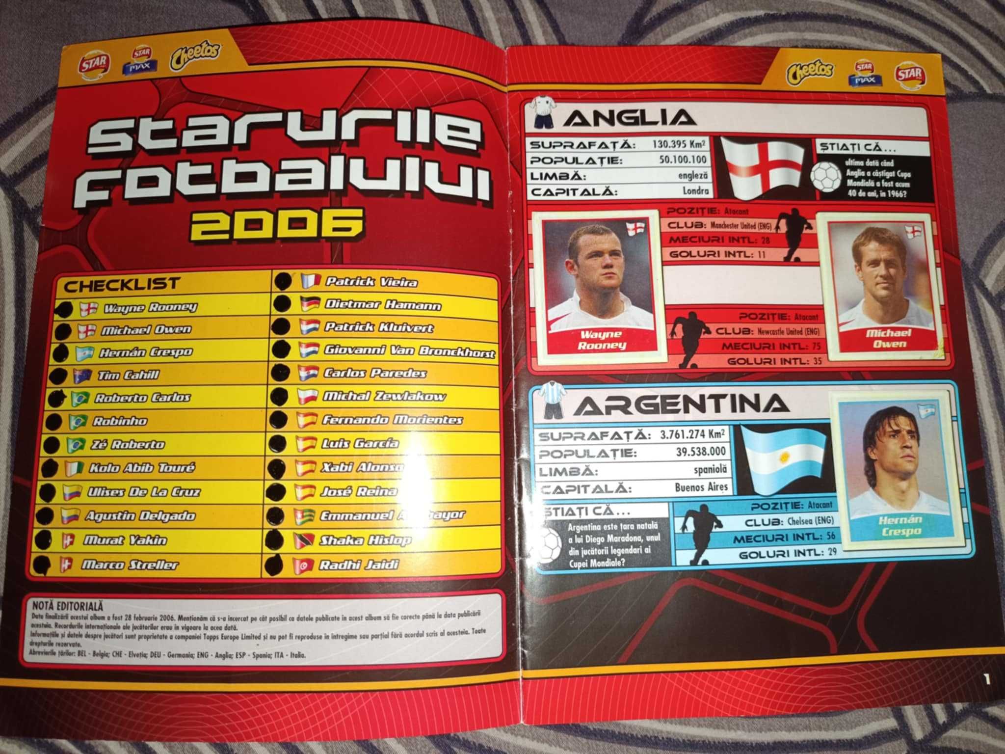 Starurile Fotbalului 2006