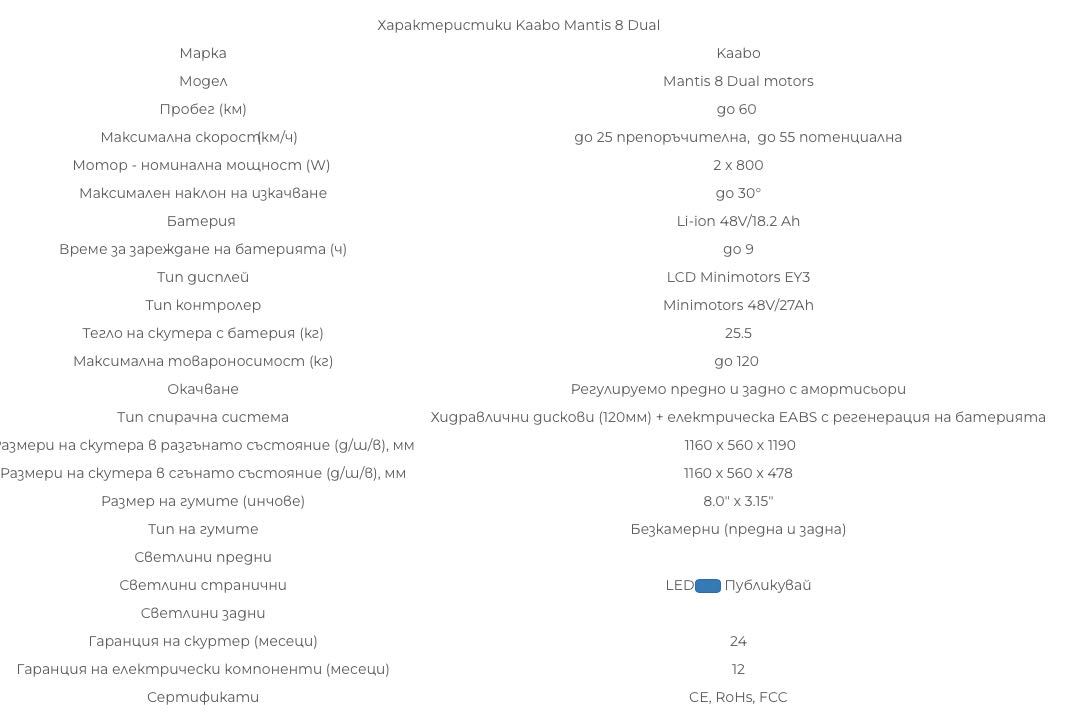 Ел. скутер Kaabo Mantis 8 Dual 2x800W на 2 месеца