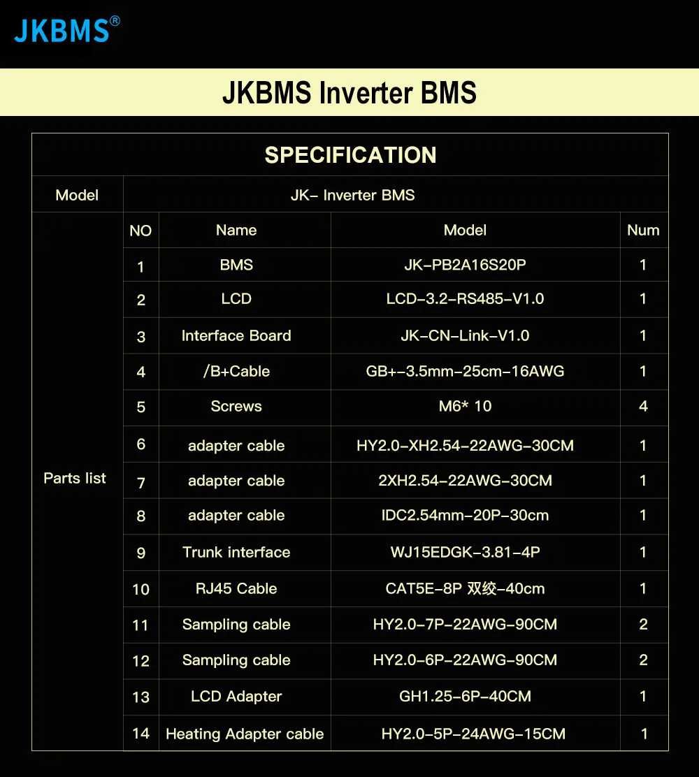 JK Inverter BMS  200 ahLIfepo4,li on comunicatie+ LCD