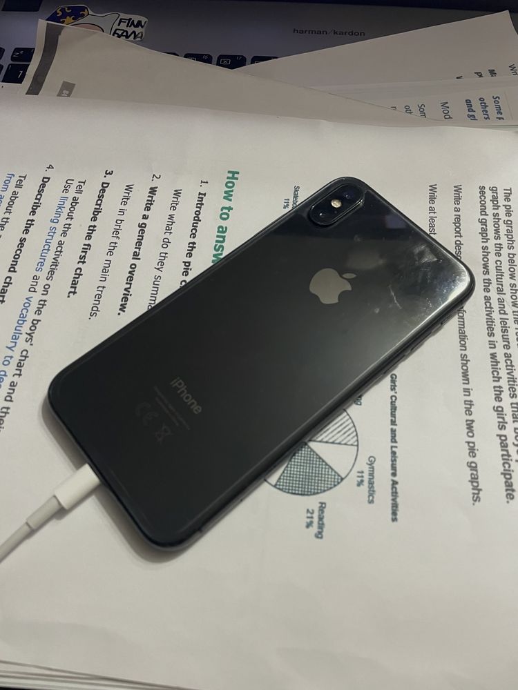 Iphone 10 (х), 256 гигабайт в отличном состоянии!