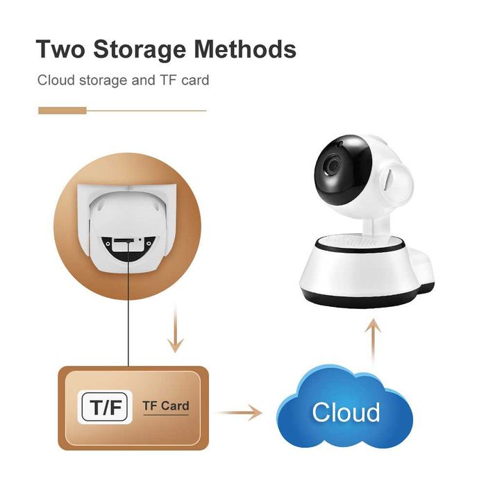 Camera De Supraveghere Interior IP Pan/Tilt Smart Wireless, slot sd