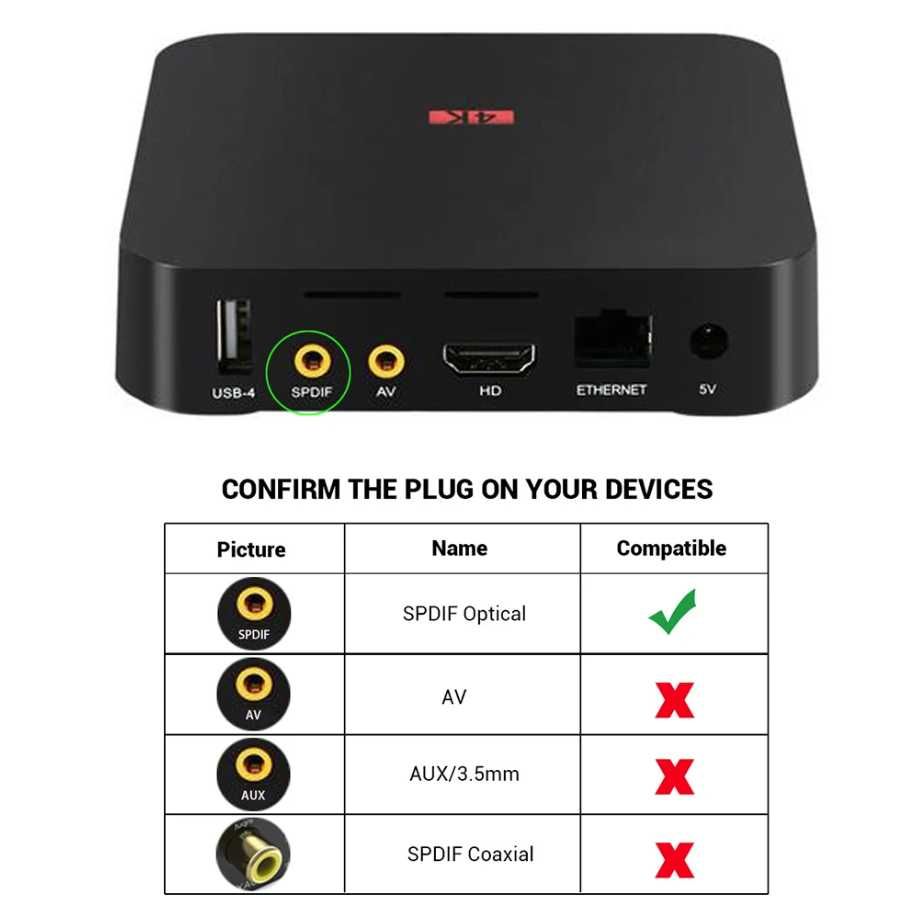 Цифровой Оптоволоконный кабель SPDIF, Toslink - Mini Toslink, 3,5 мм