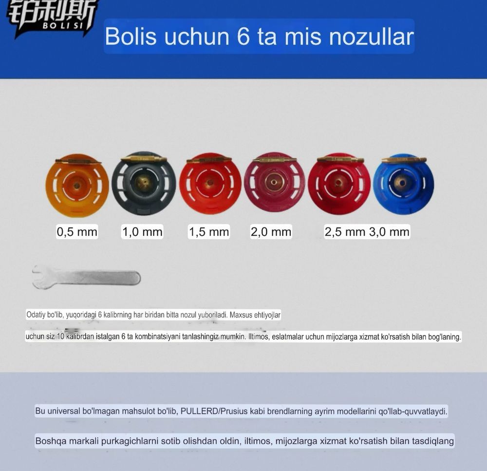 Краскапулт сопла/ Spray gun nozzle