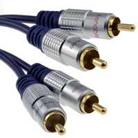 Cablu Audio RCA-RCA Profesional 0.5 mertri