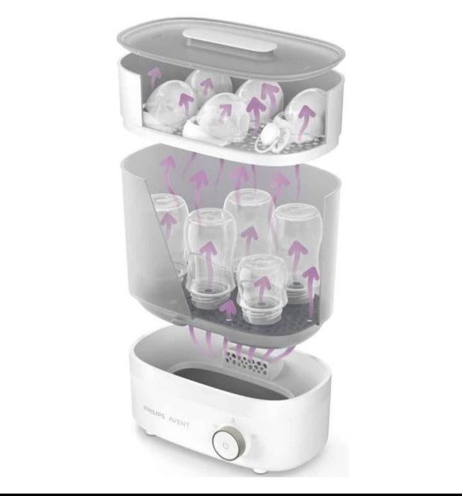 Sterilizator electric si uscator de biberoane Philips Avent Premium