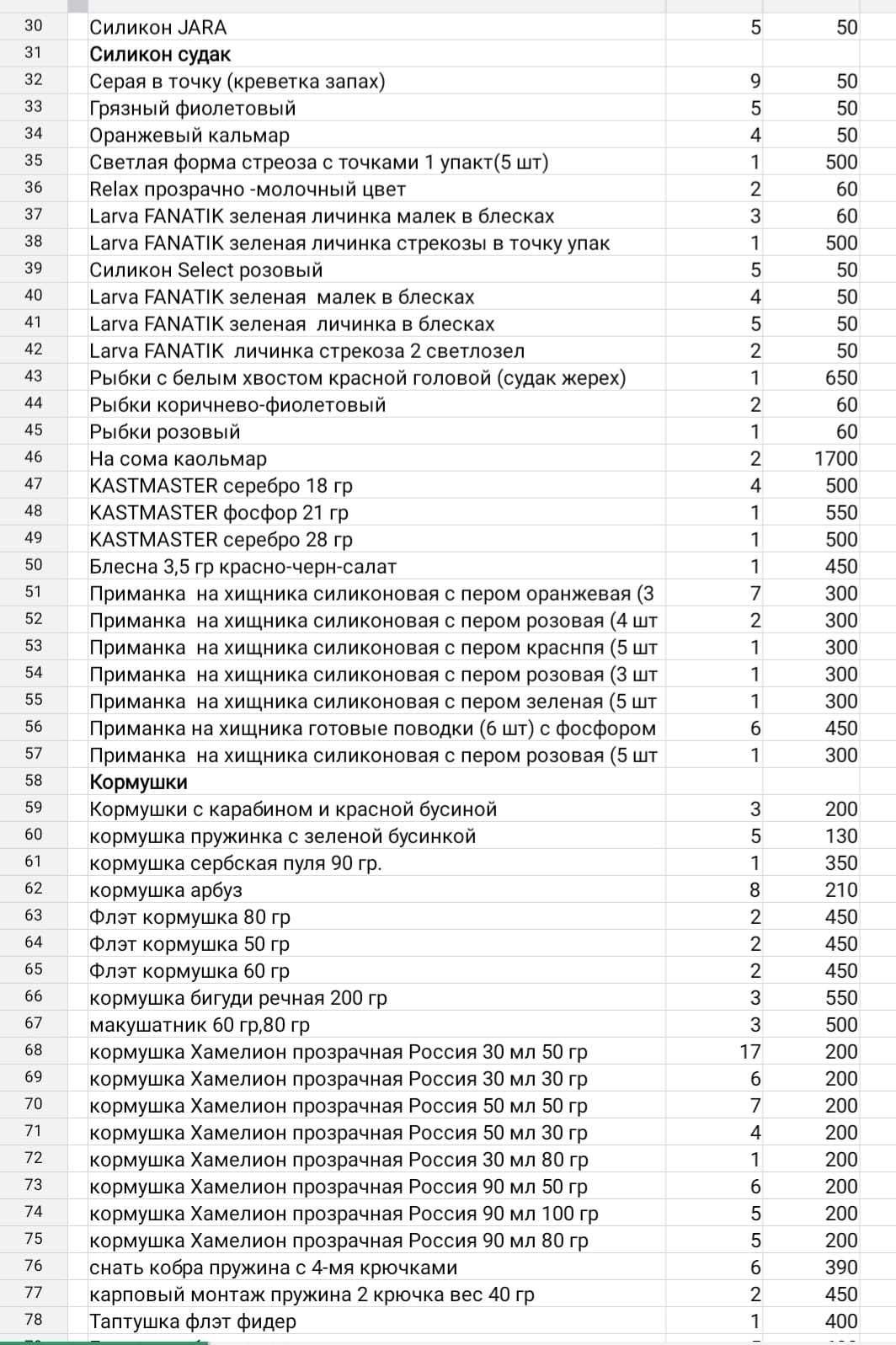 РАСПРОДАЖА ноутбуков от 229900тг ШИРОКИЙ ассортимент (опт. и розница)