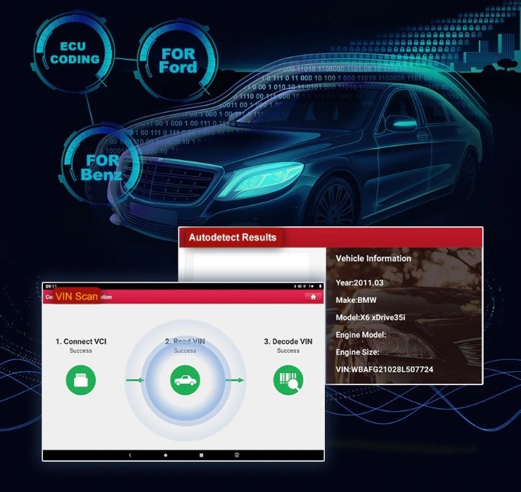 Testare auto / Diagnoza auto / Tester auto Activare functii Multimarca