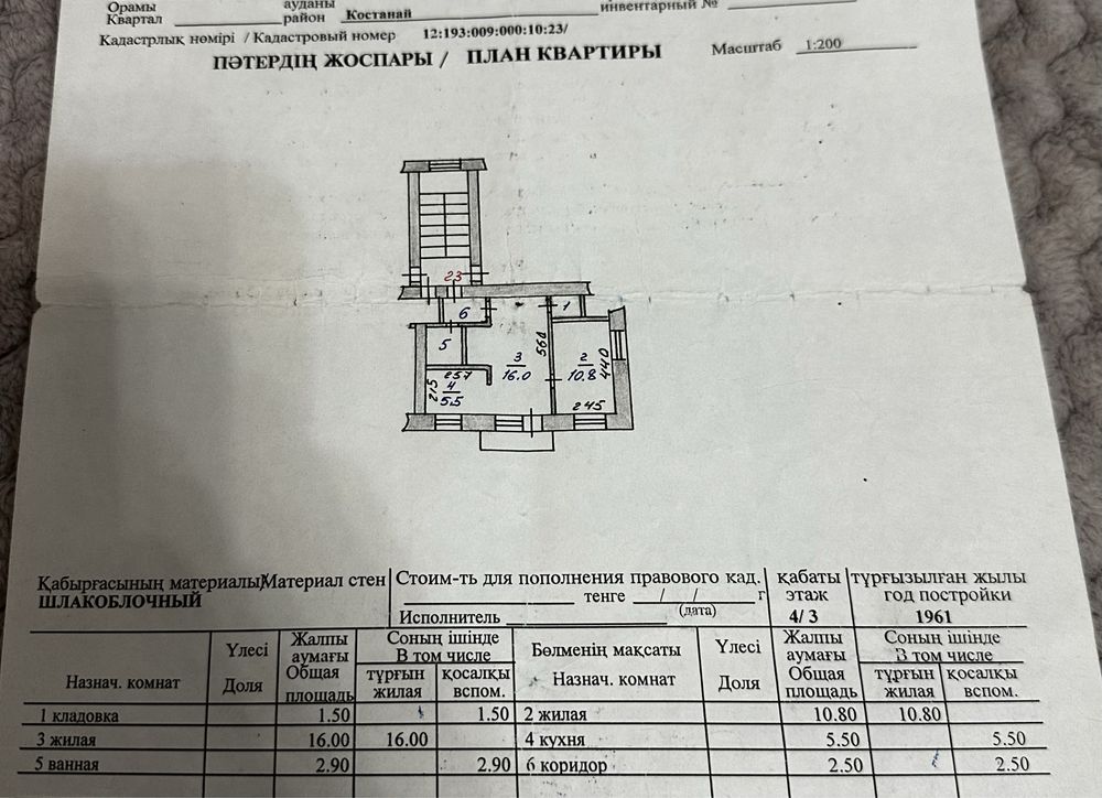 Продам Квартиру 40 квадртов