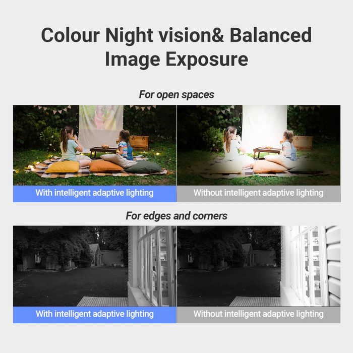 EZVIZ CB8 Lite 2K+ 360° безжична  соларна WIFI 6 камера/AOV(24/7 запис