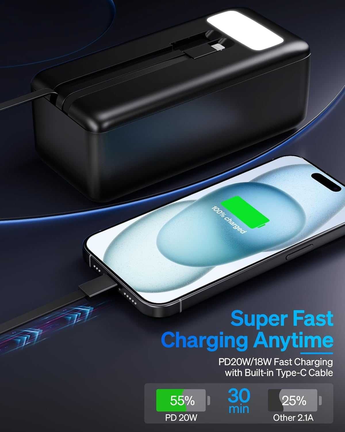 Нова 50000mAh външна батерия с вградени кабели, 7 изхода и 3 входа