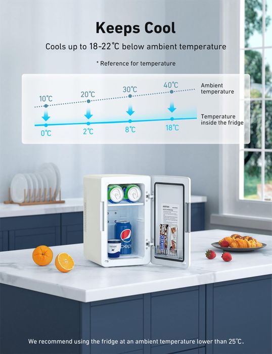 Mini frigider AstroAI 6 litri / 8 cutii | Răcitor și încălzitor