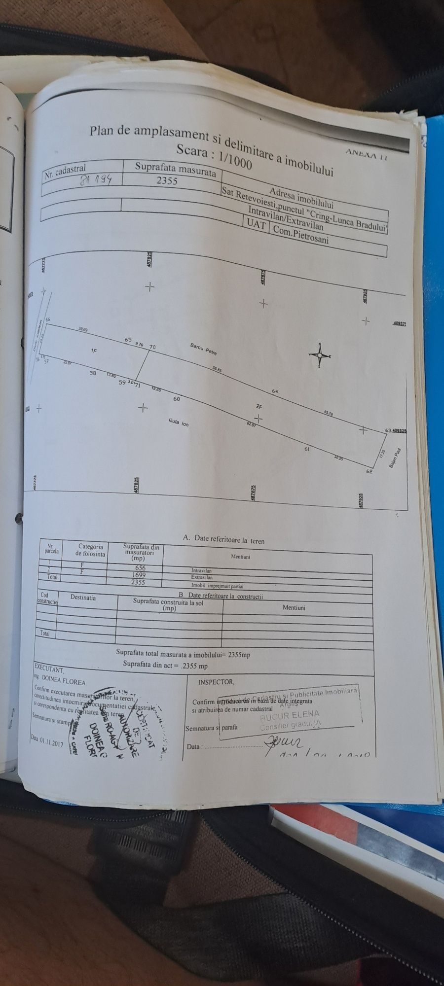 Vand teren in Retevoiesti