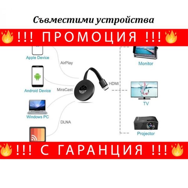 Система за стрийминг Google Chromecast 4k Media Player –StreamingSyste