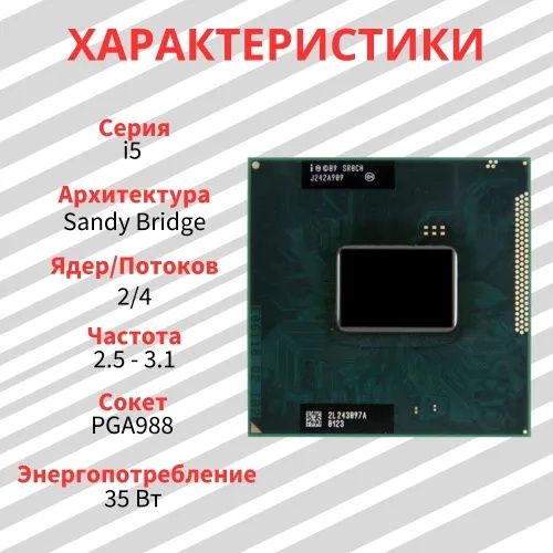 Процессор Core I5-2450M