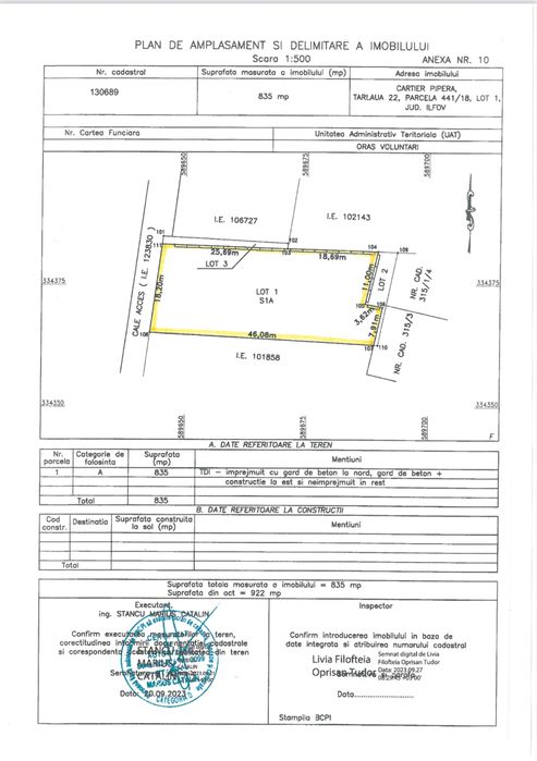 Teren cu Autorizatie C. Vila cu Piscina in Zona Rezidentiala Pipera