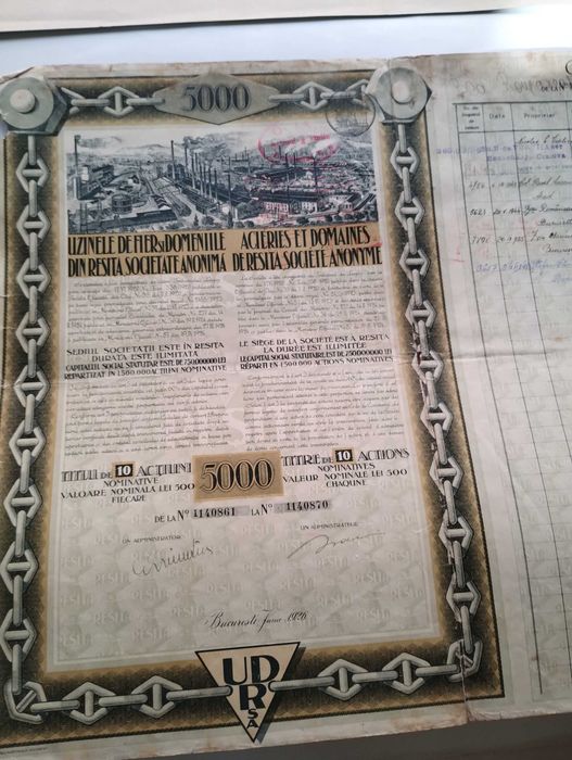 actiuni bancare vechi si documente vechi