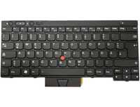 Tastatura Germana cu TrackPoint pentru Lenovo ThinkPad, Negociabil