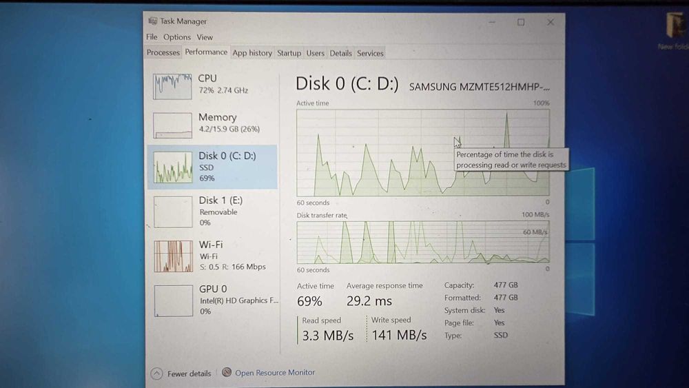 Laptop Toshiba Portege, i7-4510U