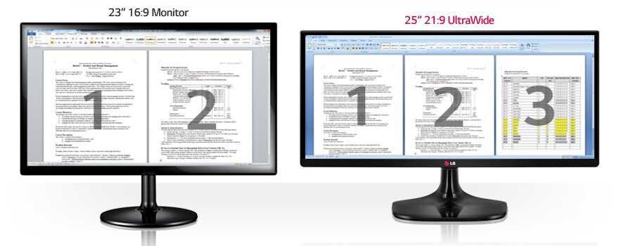 Монитор 25" Ultra Wide 21:9 LG 25UM55-P