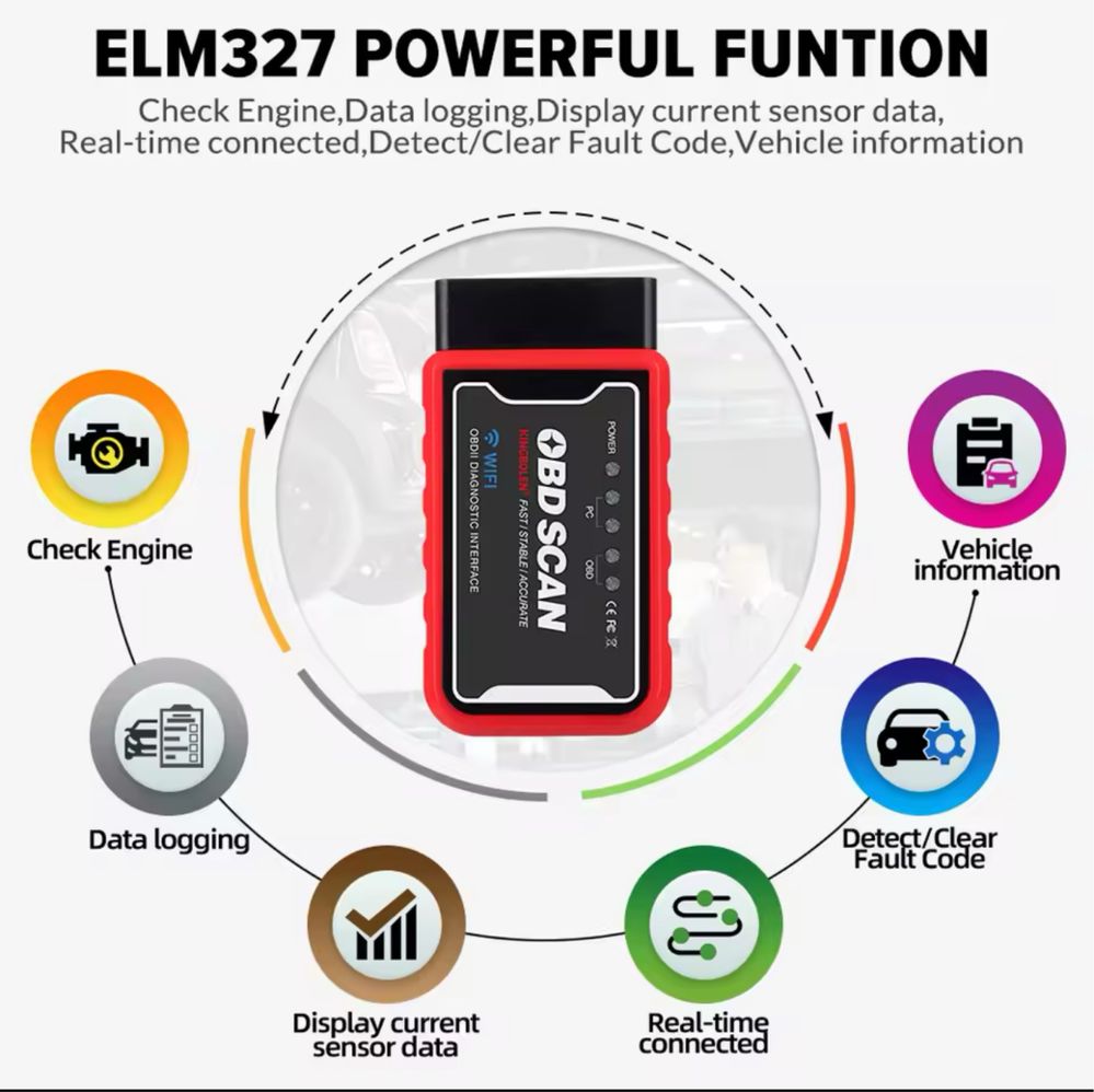 Tester (Interfata) Auto ELM327 v1.5 PIC18F25K80