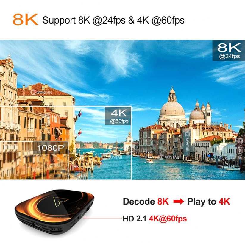 8K Android ТВ бокс VX3 процесор Аmlogic с Dolby ATMOS DTS Hi-Fi UGOOS