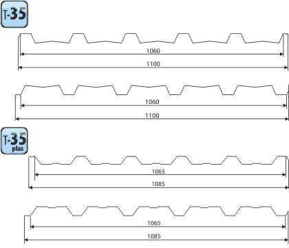 TABLA CUTATA taiata la dimenisune T8,T18,T35,T50 - T55 hale metalice