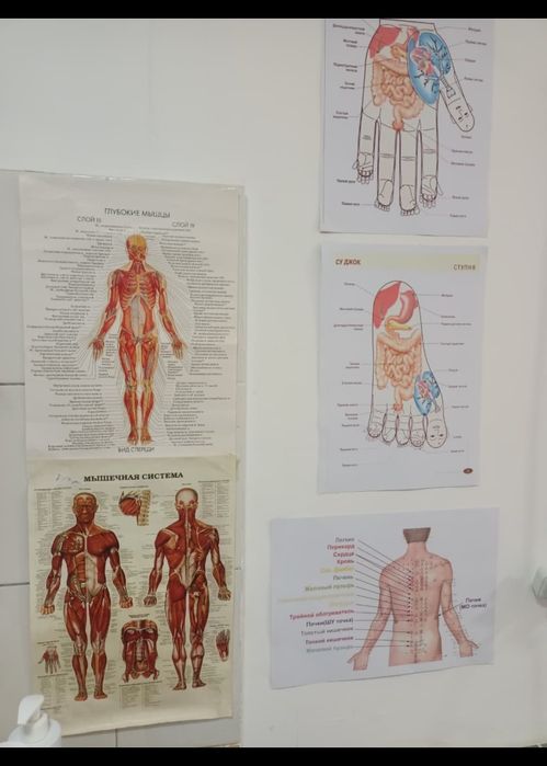 Массаж и шугаринг