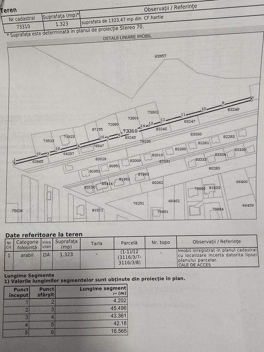 Vand teren Horpaz intravilan