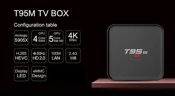 Android приставка TV BOX T95M