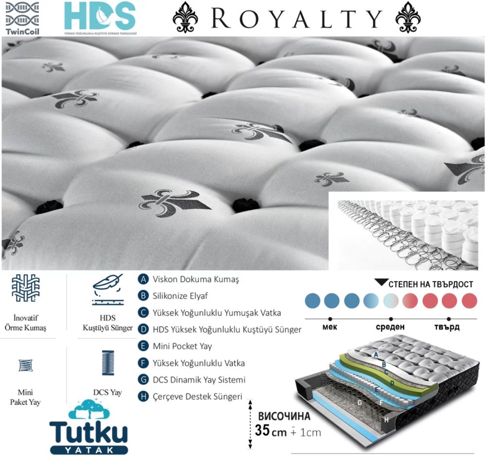 Тапицирано легло Royalty Comfort