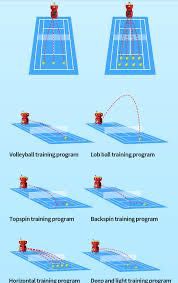 Robot pentru antrenament tenis/padel