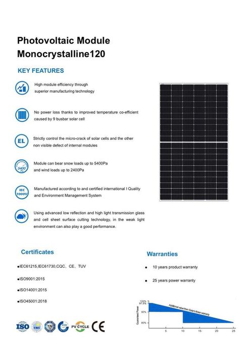 Слънчеви панели 375 W монокристални (нови, сертифицирани, на склад)