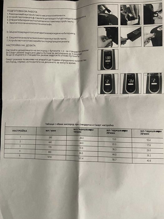 Мобилен кислороден концентратор