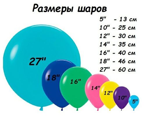 Латексные / гелиевые / воздушные шарики всех размеров и цветов