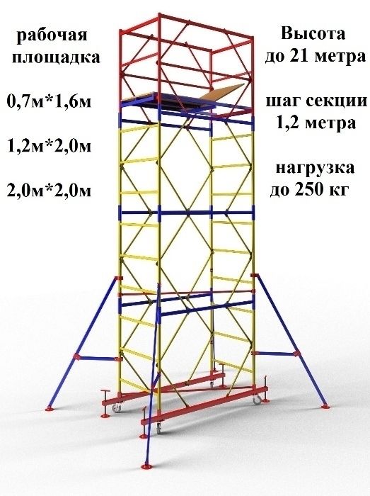 Вышка тура (леса) на колесах в наличии