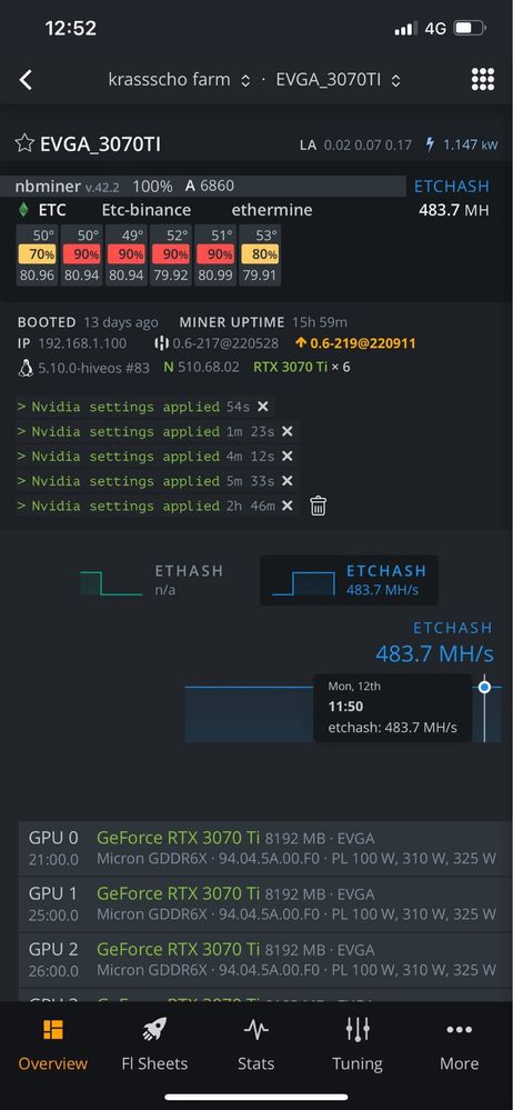 2 x mining rig 3070ti