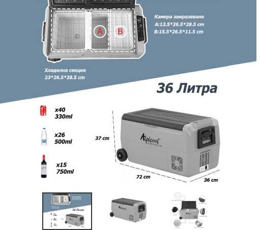 Хладилна чанта Alpicool 36L – 12/24/100-240V