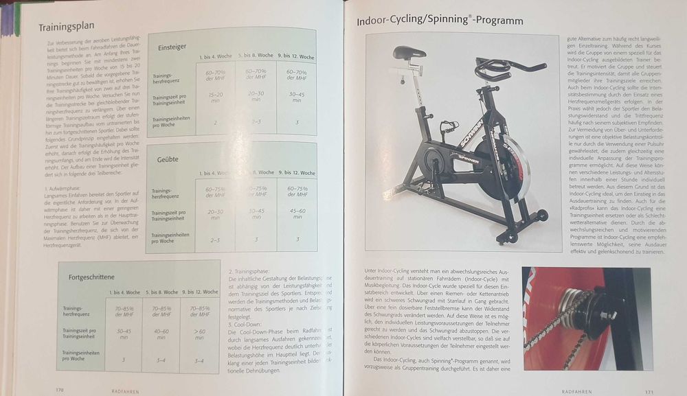 Всичко за фитнеса - голям илюстриран справочник / Alles über Fitness