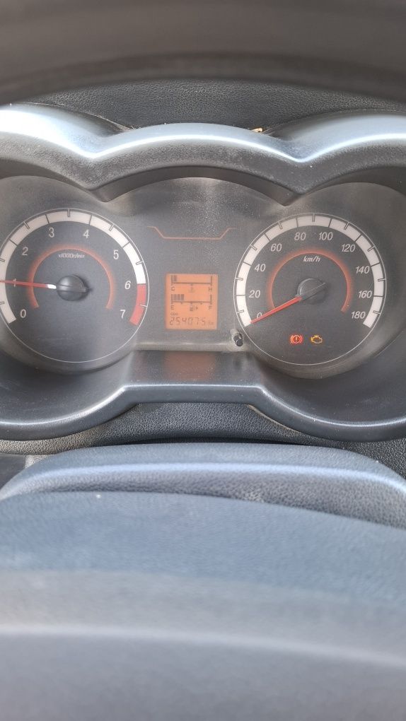 Changan xolati alo