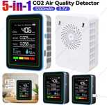 Monitor calitate aer CO2 nou