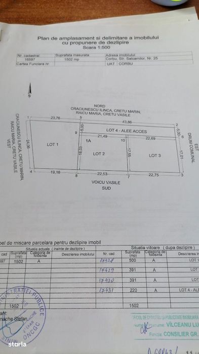 Ieftin, teren Corbu intravilan