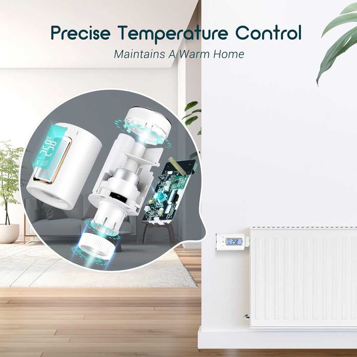 Termostat inteligent radiator INKBIRD,WIFI IRC-RW1 monitor,programabil
