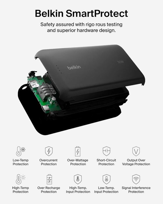 Belkin външна батерия за Nintendo Switch 2, 30W USB-C кабел 20000 mAh