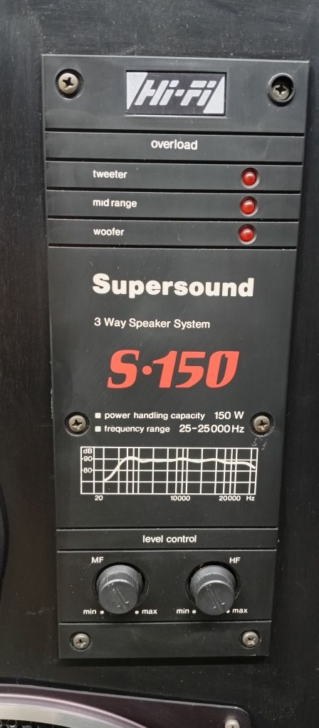 Тонколони RADIOTEHNIKA S-150 Supersound