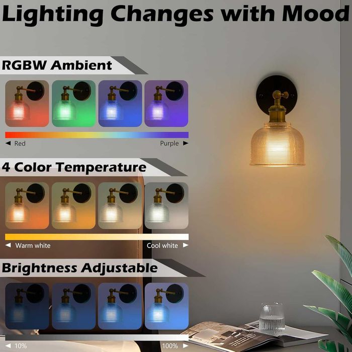 Комплект от 2 стенни лампи FTL, зареждащи се крушки и дистанционно