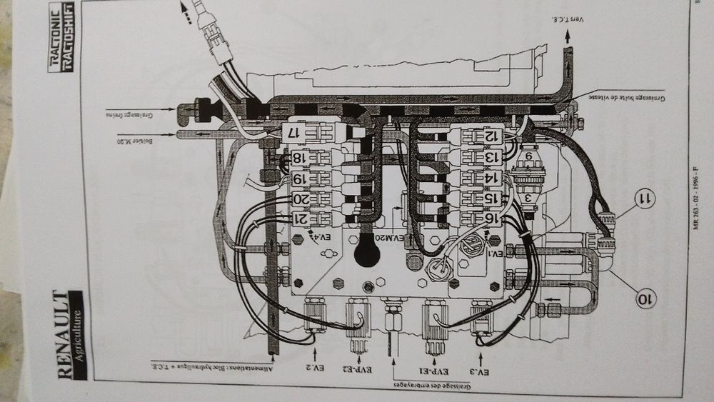 Manual reparatie  inversor Renault seria 54 și Temis tractonic